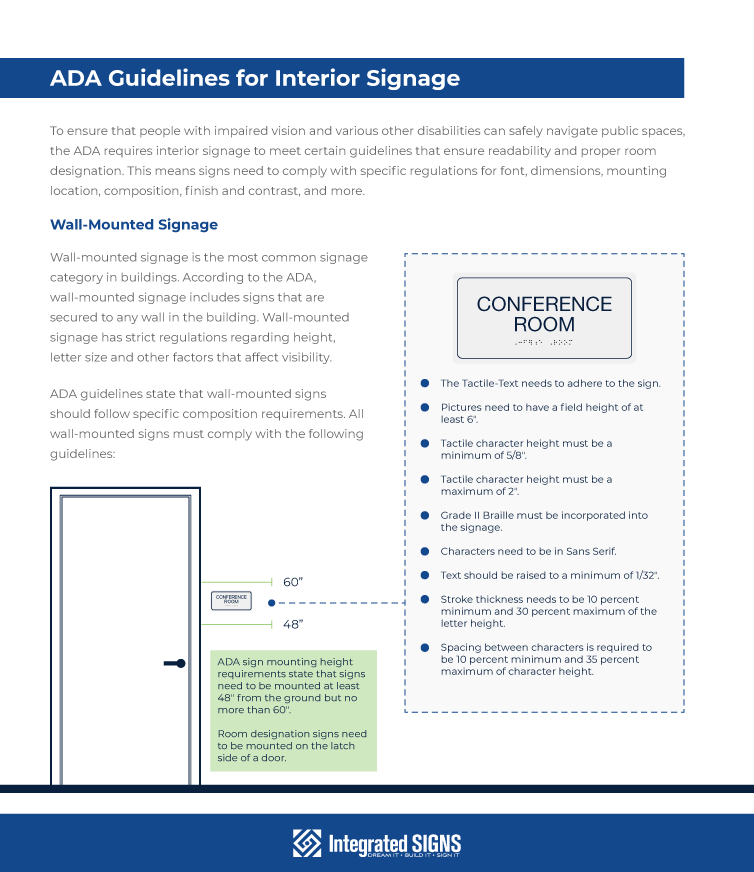 ada guidelines for interior signage
