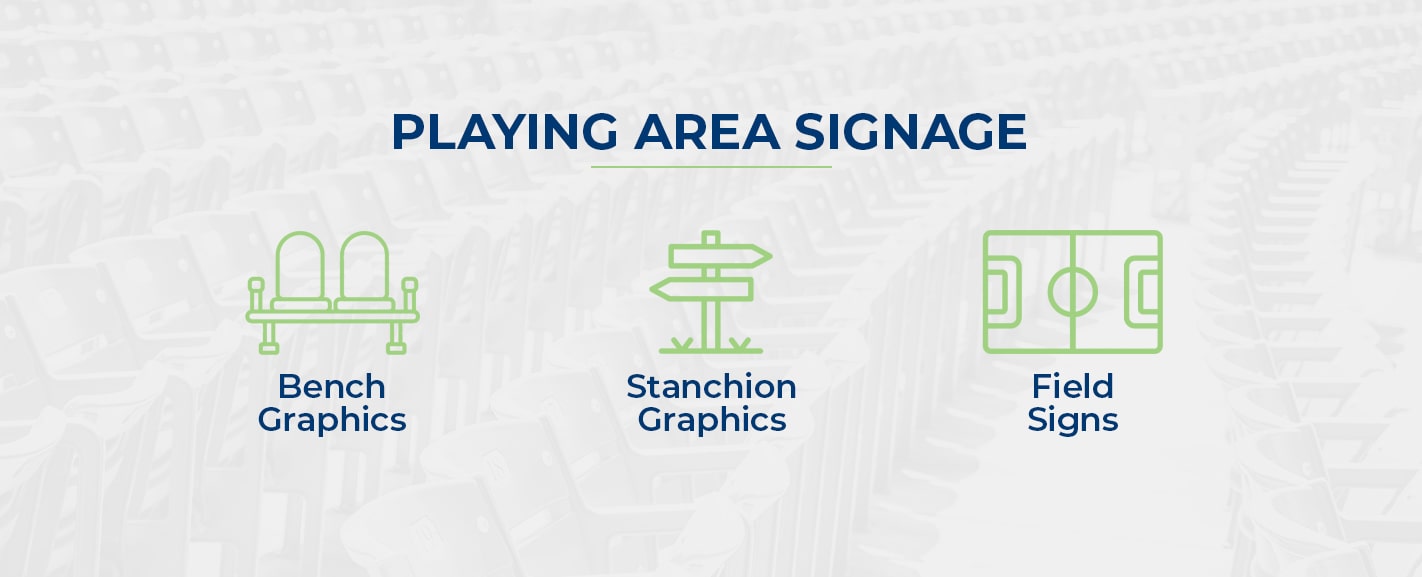 Playing Area Signage